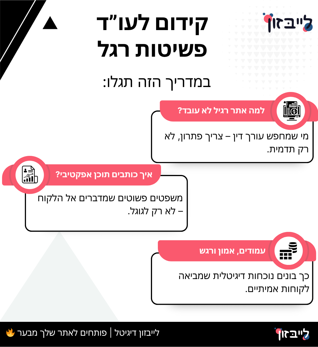 תקציר - קידום לעורך דין פשיטת רגל