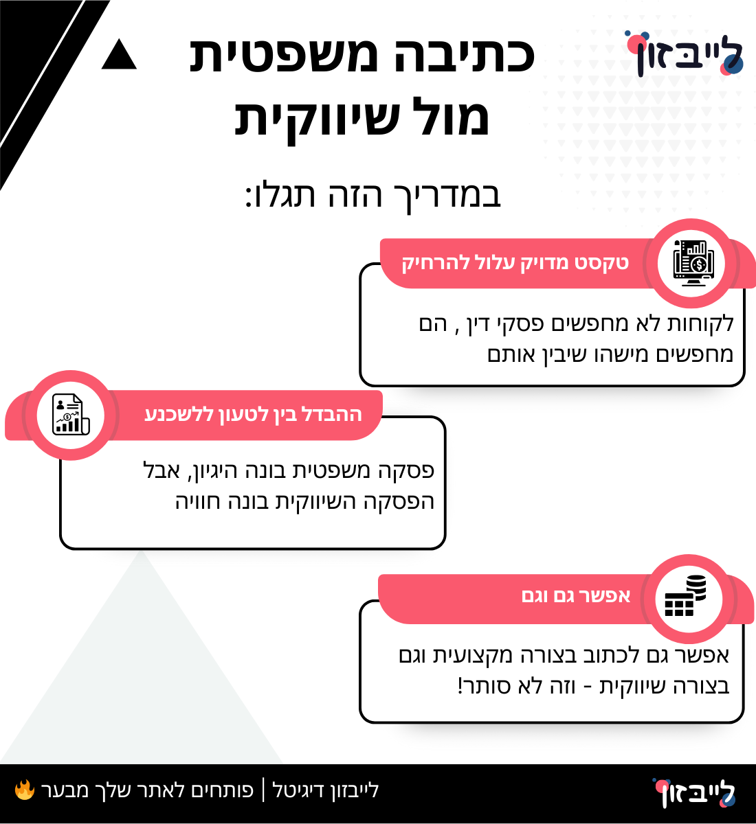 כתיבה משפטית מול שיווקית