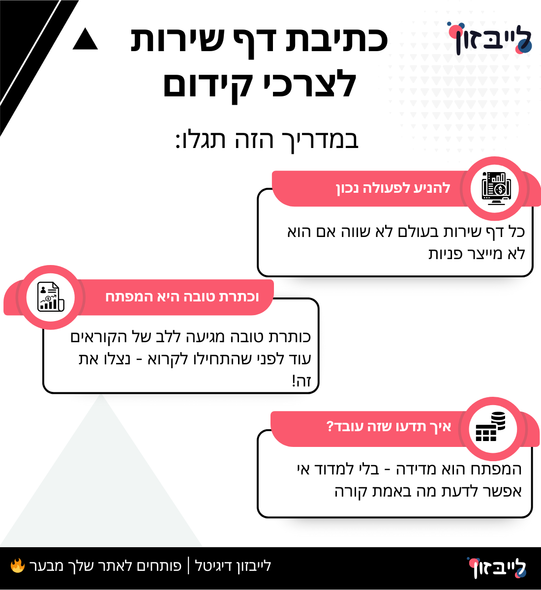 כתיבת דף שירות לצרכי קידום