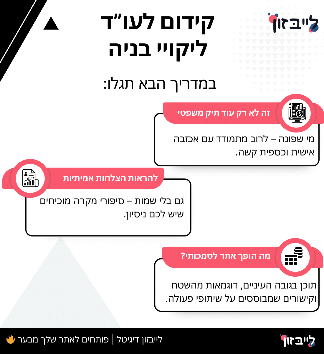 קידום לעורך דין ליקויי בניה