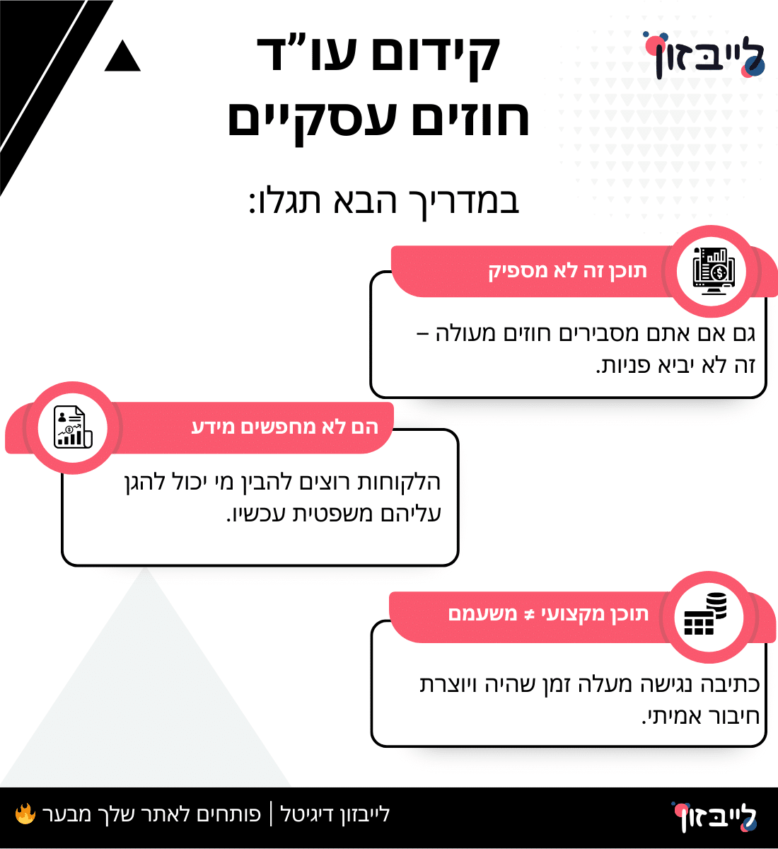 קידום עורך דין חוזים עסקיים