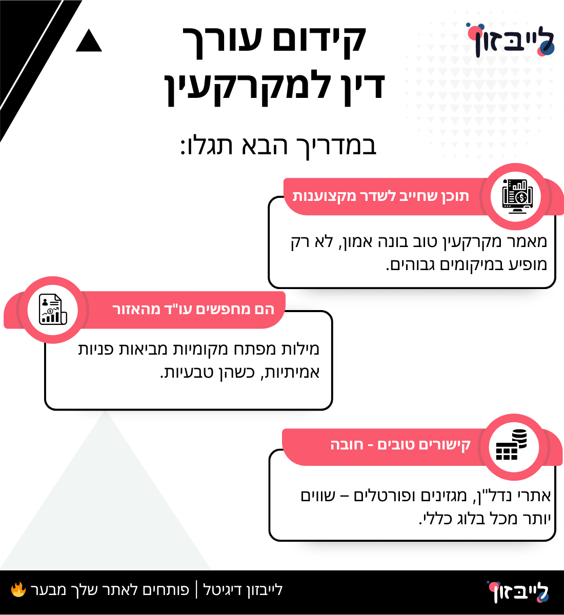 קידום עורך דין למקרקעין