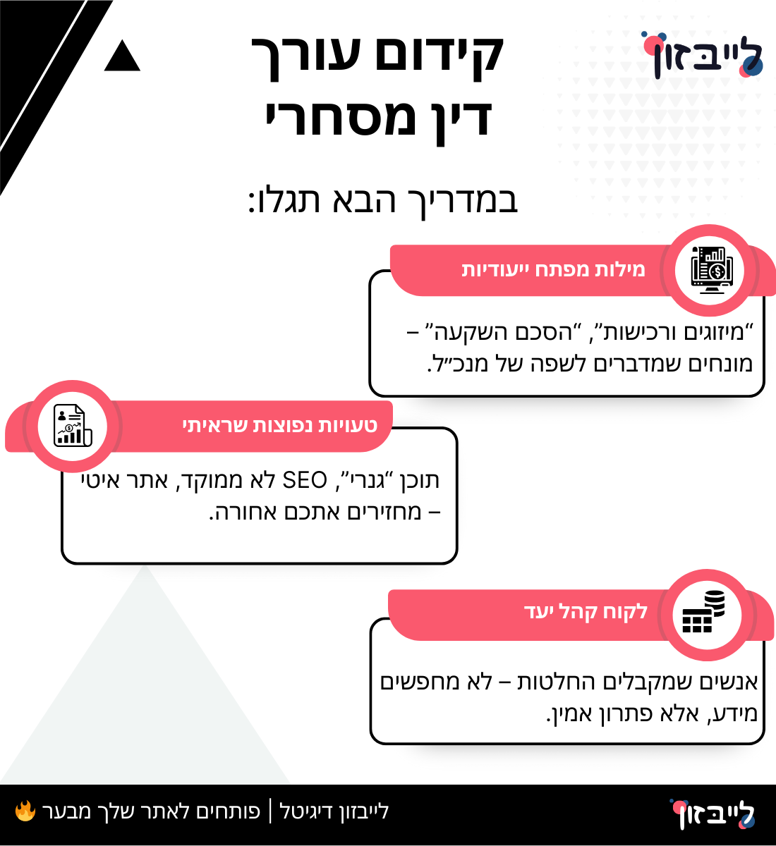 קידום עורך דין מסחרי